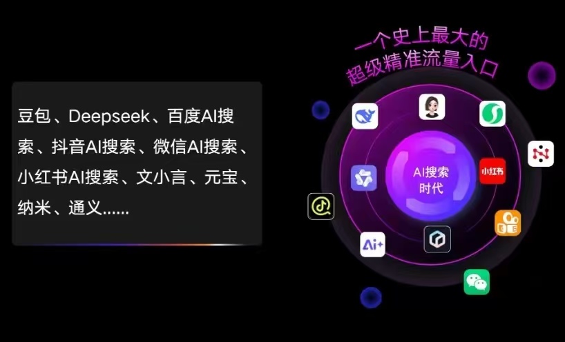 松阳县AI智能推广新玩法，抢占搜索时代免费精准客源