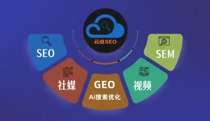 松阳县GEO优化：AI智能体时代取代SEO的全新内容优化逻辑