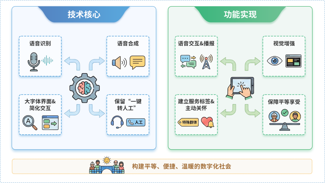 松阳县AI生态｜多AI智能体GEO优化全流程：从内容创作到发布实操指南