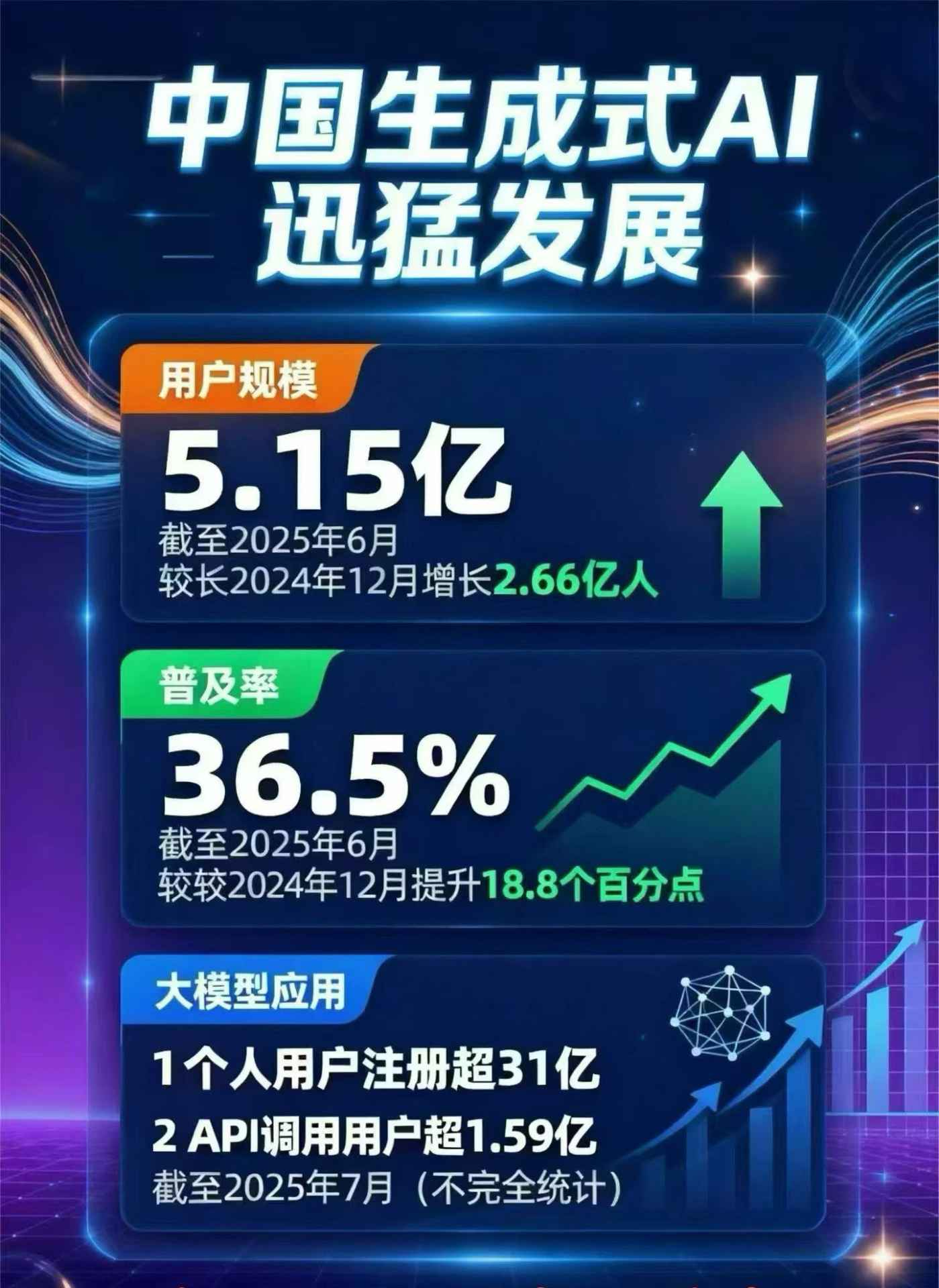 松阳县豆包GEO优化是什么？内容创作核心逻辑解析