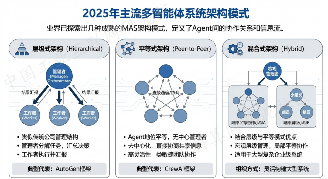 松阳县 AI 智能体商业应用探析：智能自主程序助力企业数字化升级