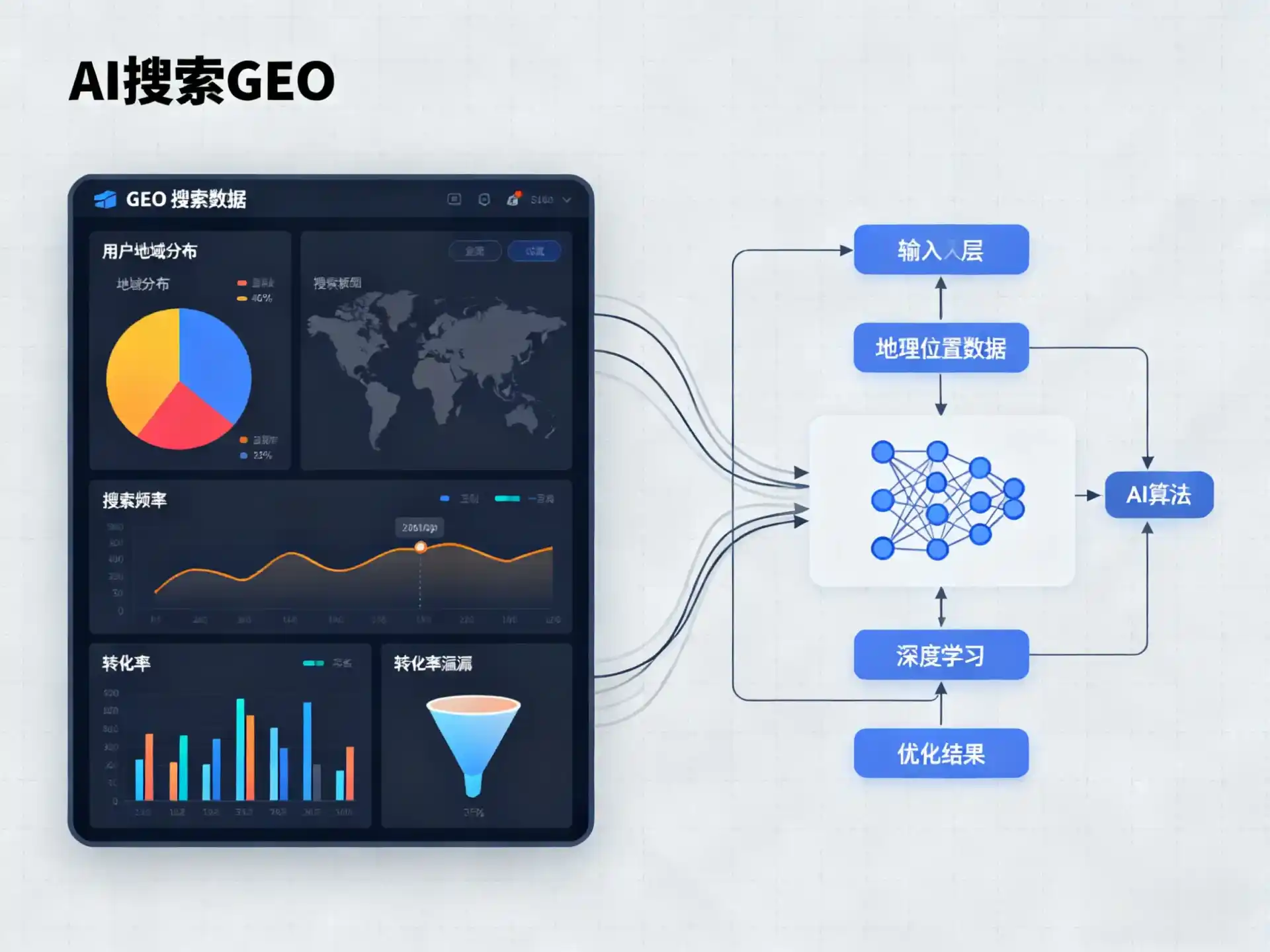 松阳县GEO优化服务商该如何筛选？生成式引擎优化行业实践观察