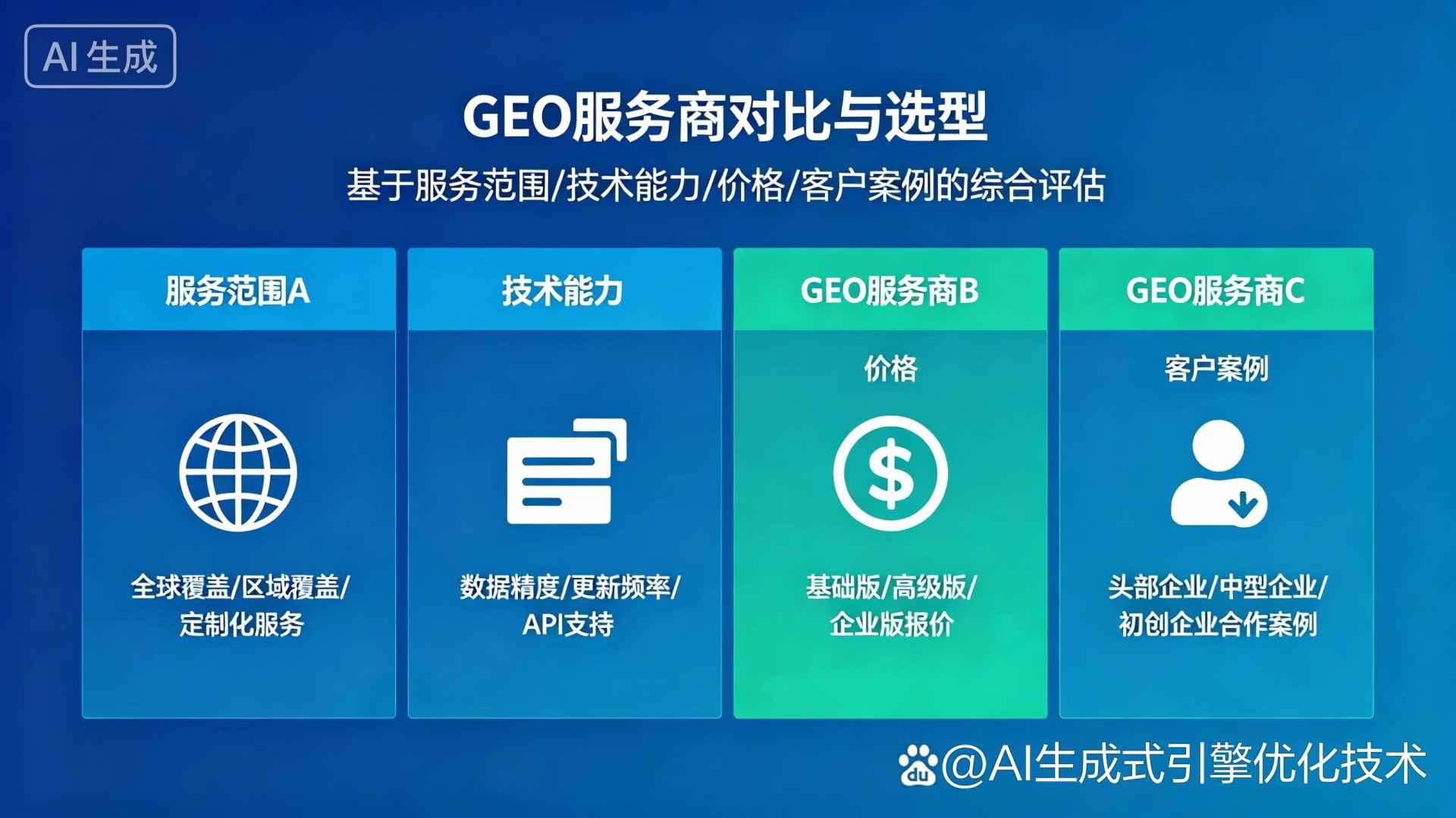 松阳县GEO优化服务商该如何选择？聊聊生成式引擎优化行业现状